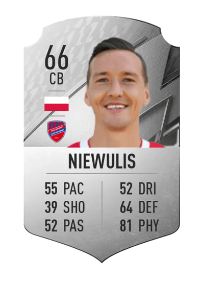 Andrzej Niewulis Rare 66 OVR