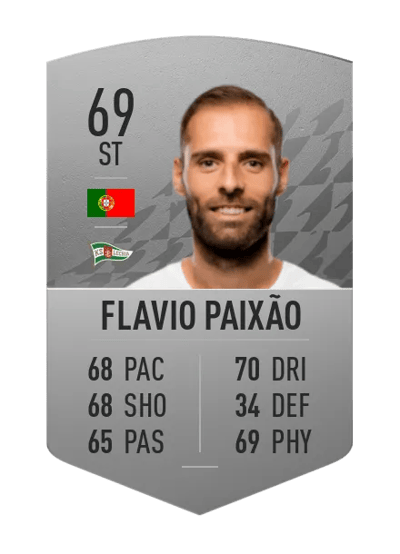 Flavio Paixão Common 69 OVR