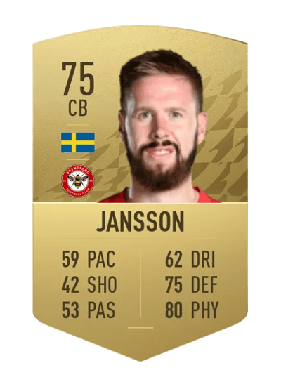 Pontus Jansson Common 75 OVR