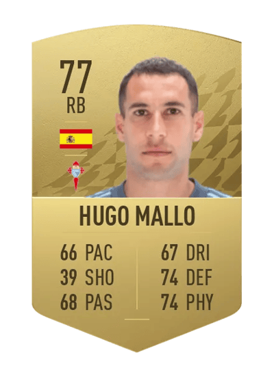 Hugo Mallo Common 77 OVR