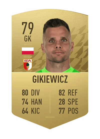 Rafał Gikiewicz Common 79 OVR