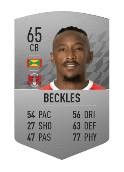 Omar Beckles Common 65 OVR