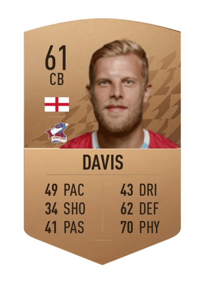 Harry Davis Common 61 OVR