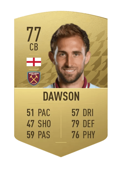 Craig Dawson Common 77 OVR