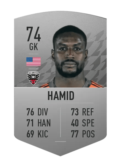 Bill Hamid Common 74 OVR