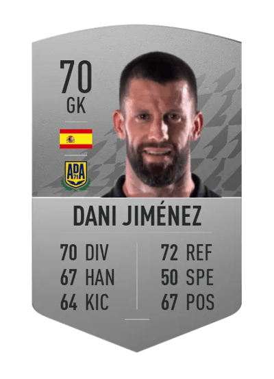 Dani Jiménez Common 70 OVR