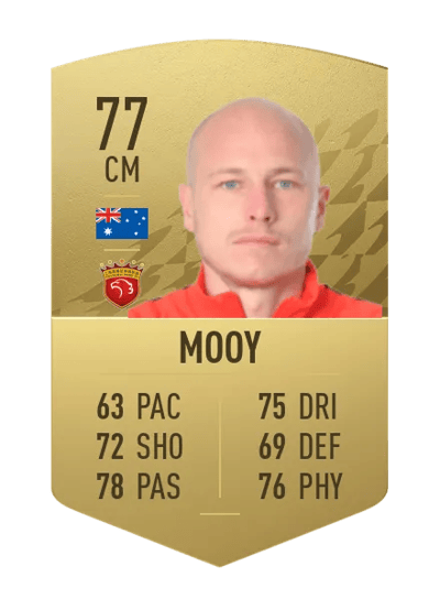Aaron Mooy Common 77 OVR
