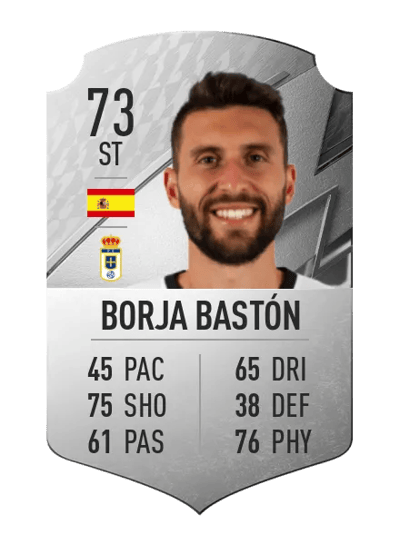 Borja Bastón Rare 73 OVR