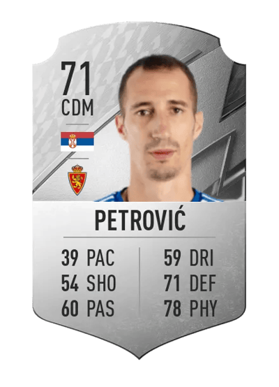 Radosav Petrović Rare 71 OVR