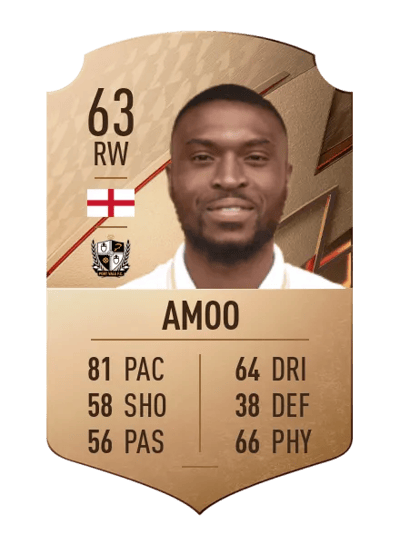 David Amoo Rare 63 OVR