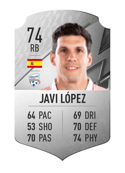 Javi López Rare 74 OVR