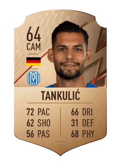 Luka Tankulić Rare 64 OVR