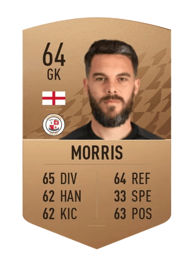 Glenn Morris Common 64 OVR