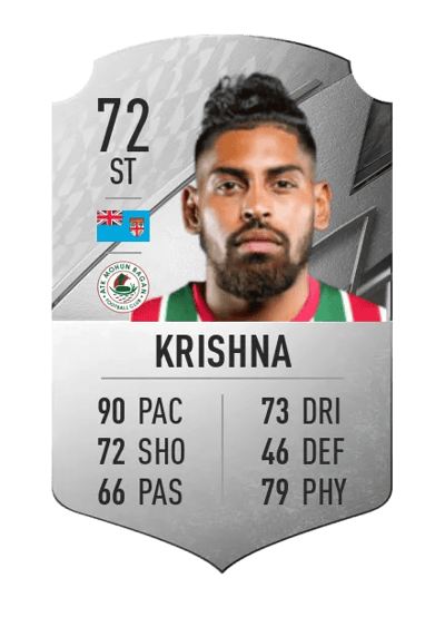 Roy Krishna Rare 72 OVR