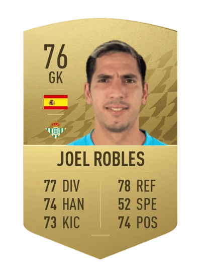Joel Robles Common 76 OVR