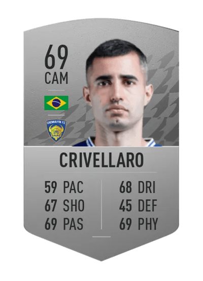 Crivellaro Common 69 OVR