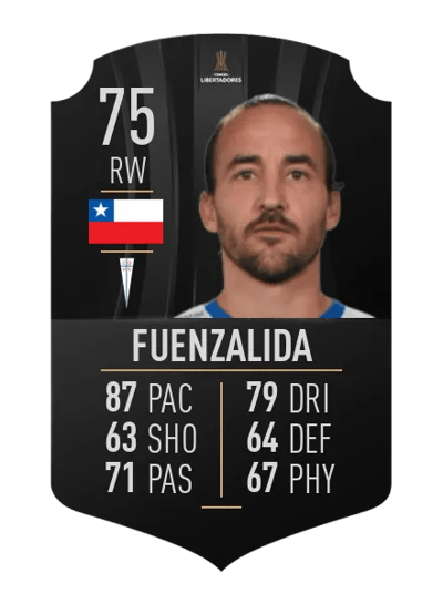 José Pedro Fuenzalida CONMEBOL LIBERTADORES 75 OVR