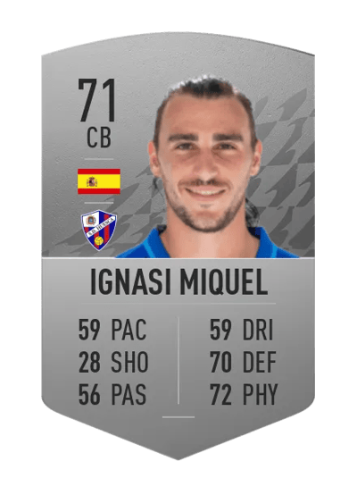 Ignasi Miquel Common 71 OVR
