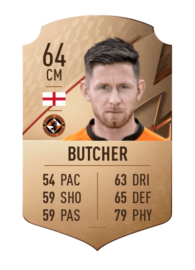 Calum Butcher Rare 64 OVR