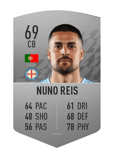 Nuno Reis Common 69 OVR