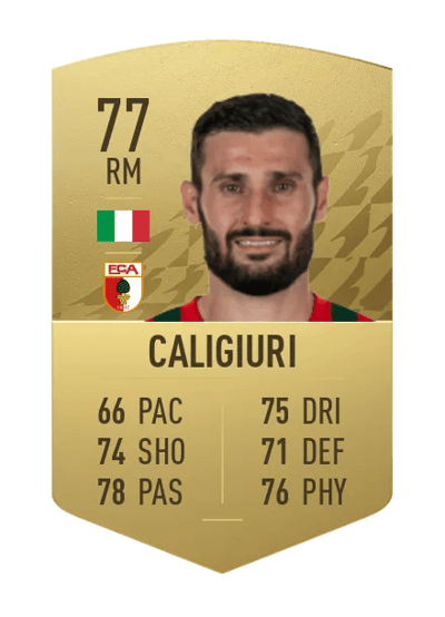 Daniel Caligiuri Common 77 OVR