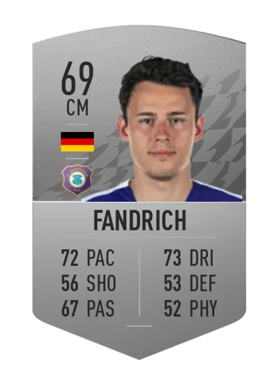 Clemens Fandrich Common 69 OVR