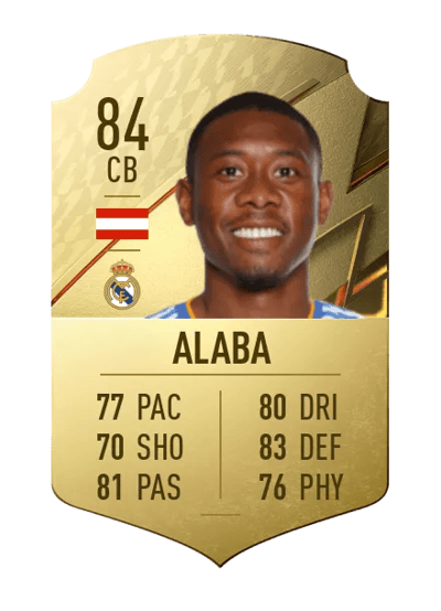 David Alaba Rare 84 OVR