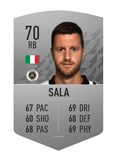 Jacopo Sala Common 70 OVR