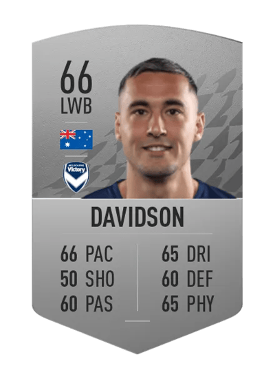 Jason Davidson Common 66 OVR