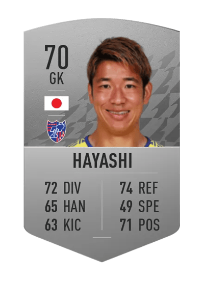 Akihiro Hayashi Common 70 OVR