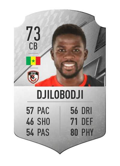 Papy Djilobodji Rare 73 OVR