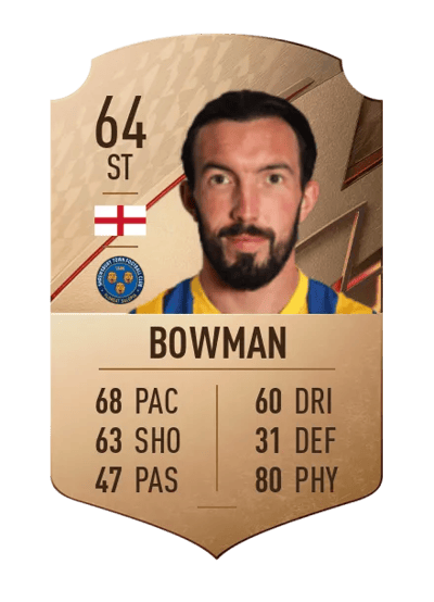 Ryan Bowman Rare 64 OVR