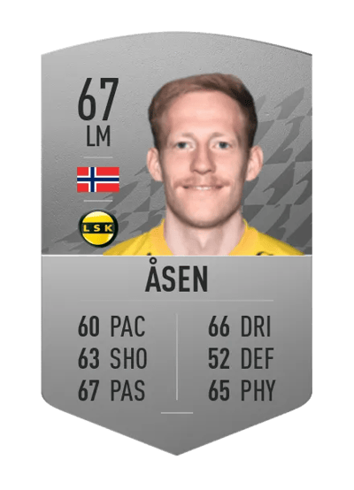 Gjermund Åsen Common 67 OVR