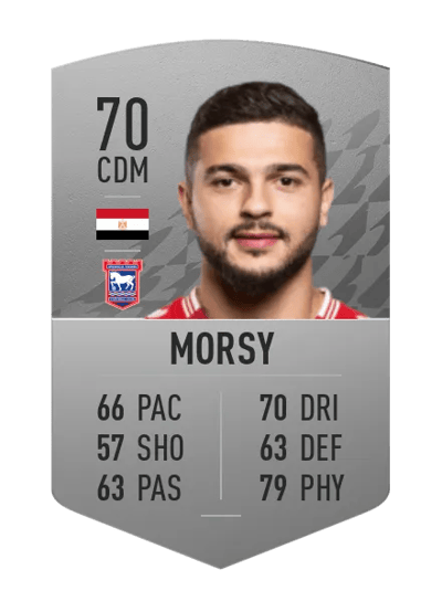 Sam Morsy Common 70 OVR