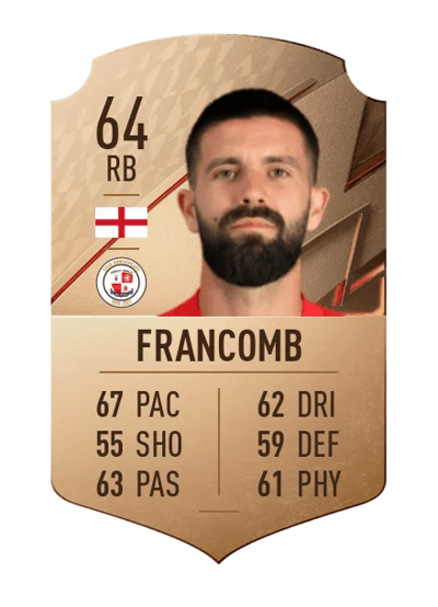 George Francomb Rare 64 OVR