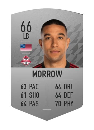 Justin Morrow Common 66 OVR