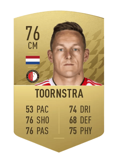 Jens Toornstra Common 76 OVR