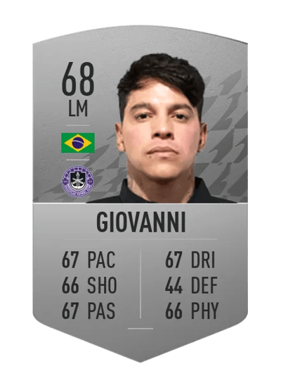 Giovanni Common 68 OVR