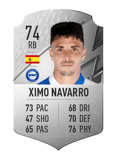 Ximo Navarro Rare 74 OVR