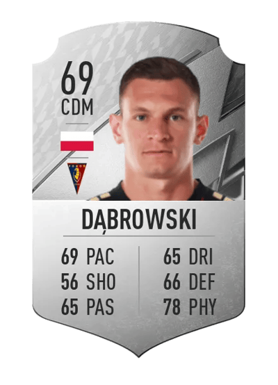 Damian Dąbrowski Rare 69 OVR