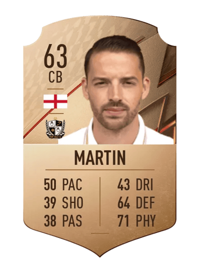 Aaron Martin Rare 63 OVR