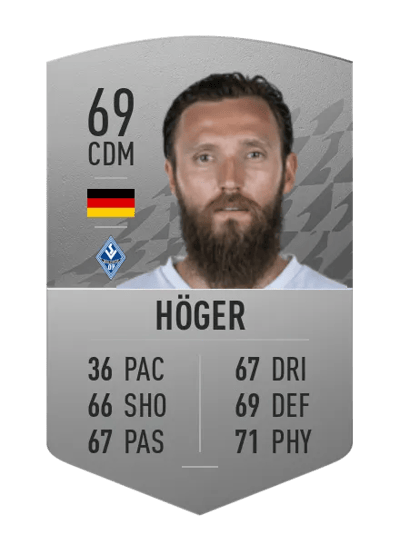 Marco Höger Common 69 OVR