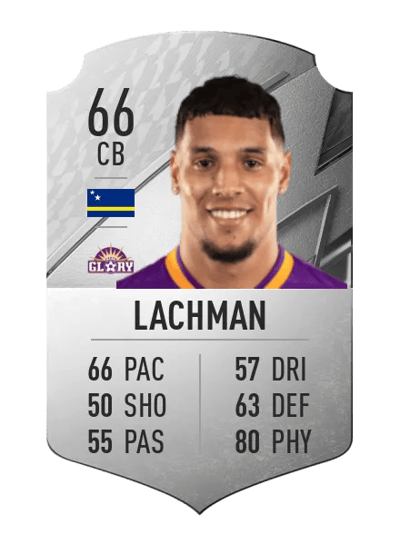 Darryl Lachman Rare 66 OVR