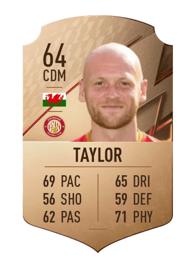 Jake Taylor Rare 64 OVR