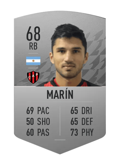 Leandro Marín Common 68 OVR