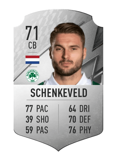 Bart Schenkeveld Rare 71 OVR