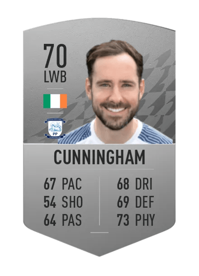 Greg Cunningham Common 70 OVR