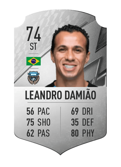 Leandro Damião Rare 74 OVR