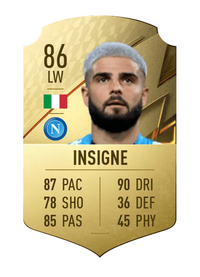 Lorenzo Insigne Rare 86 OVR