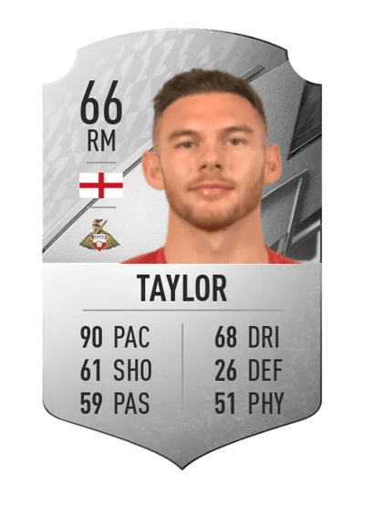 Jon Taylor Rare 66 OVR